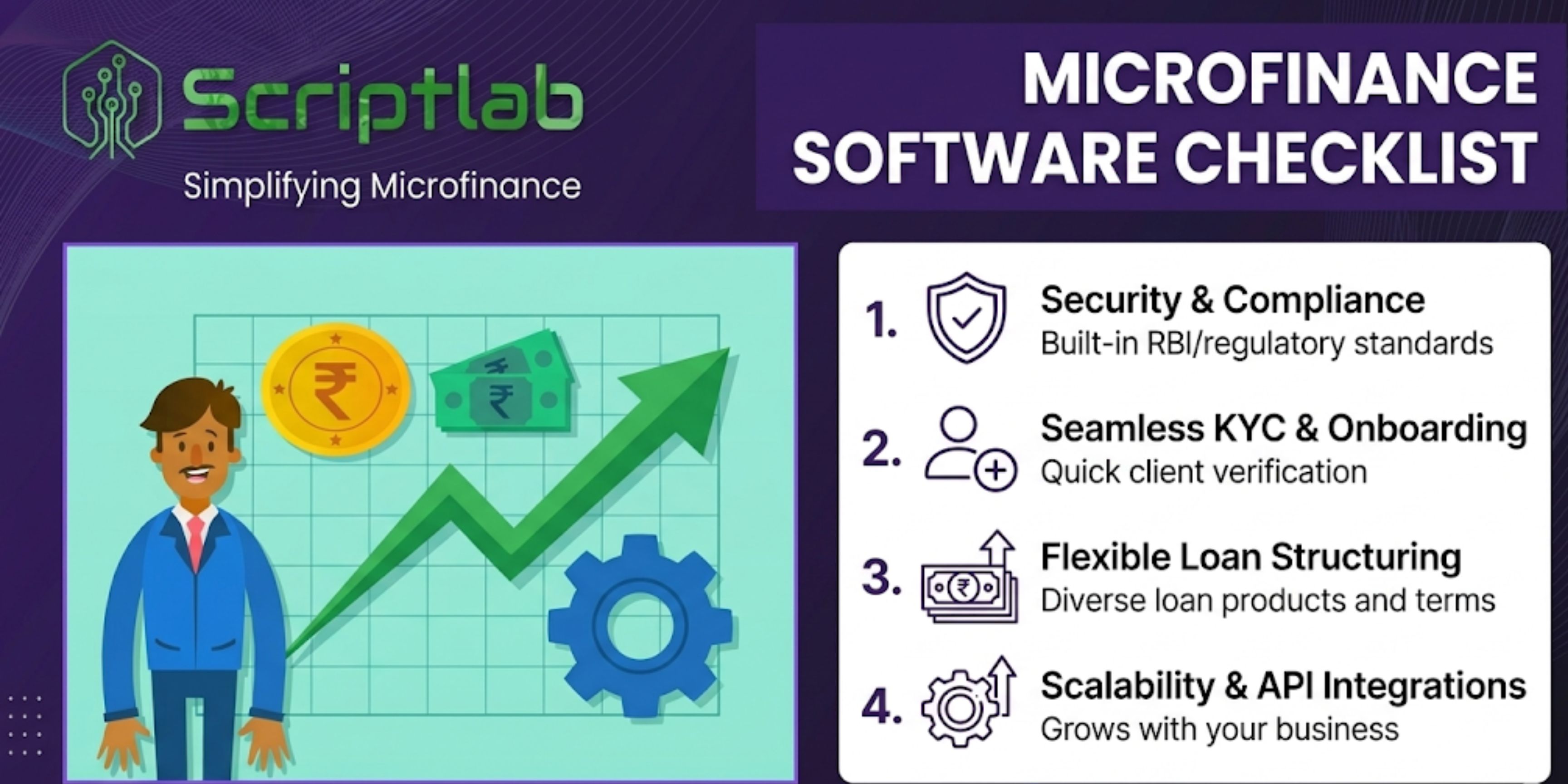 Microfinance Software Checklist: What to Check Before You Spend Money on a Lending Platform